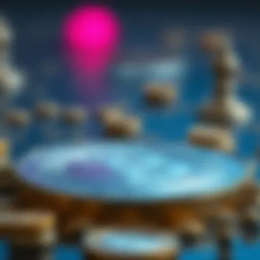 바이낸스 리서치의 중요성 및 활용 방안 Summary