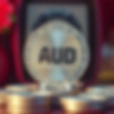 Notable 비트코인 가격 (AUD) 분석 Notable 비트코인 가격 (AUD) 분석