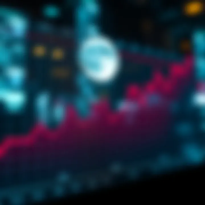 Graph showing cryptocurrency market trends influenced by Luna