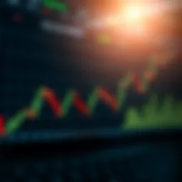 Analysis of the Dollar Index Chart